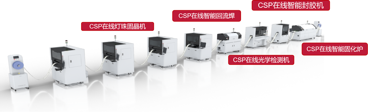 香蕉视频下载APP柔性灯带生产线卷对卷作业模式A.png